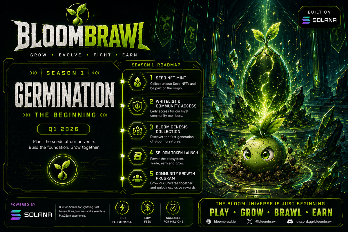 Season 1 — Germination: Seed NFT Mint, Whitelist, Genesis Collection, $BLOOM Launch