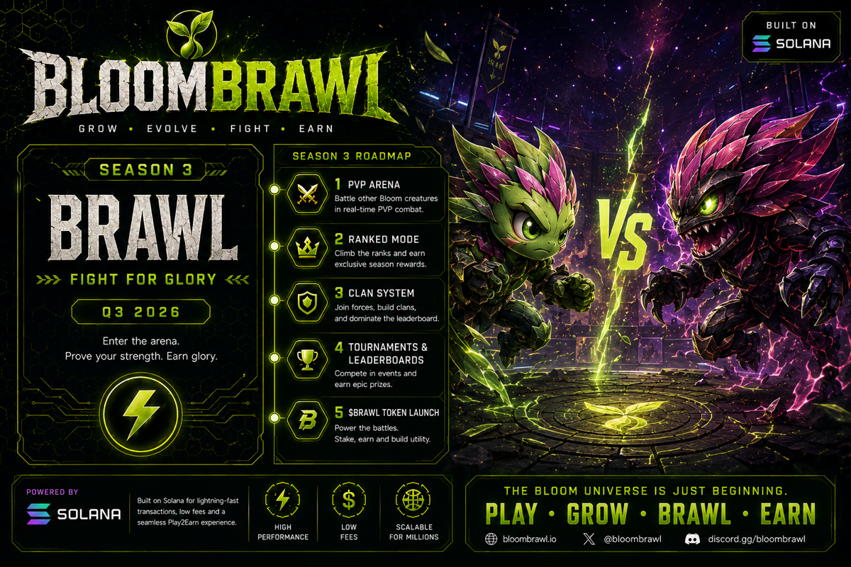 Season 3 — Brawl: PvP Arena, Ranked Mode, Clans, Tournaments, $BRAWL Launch