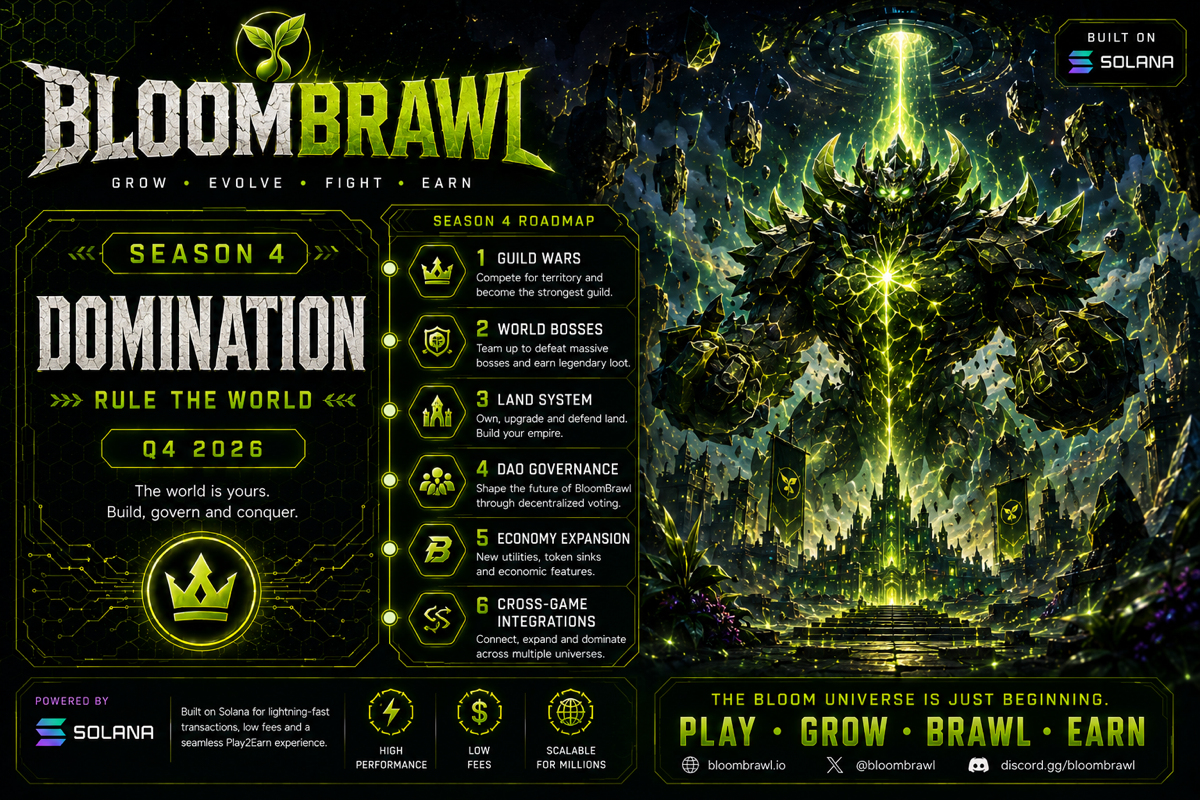 Season 4 — Domination: Guild Wars, World Bosses, Land System, DAO Governance